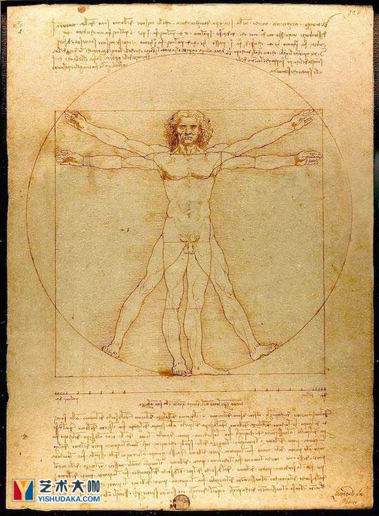 Vitruvian man, Da Vinci, c. 1490